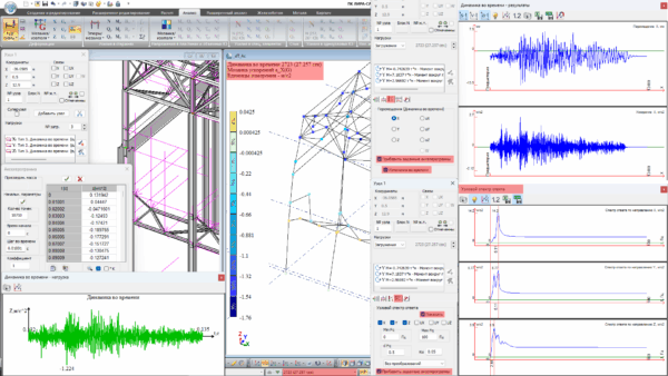 Модули LIRA-FEM. Динамика во времени