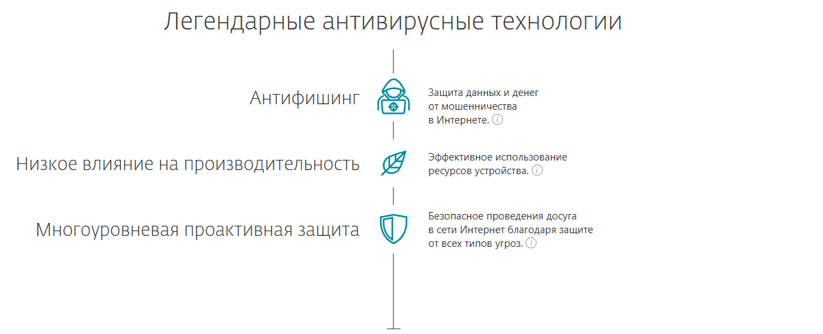 ESET NOD32 Antivirus