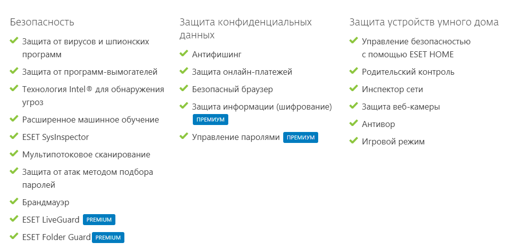 ESET для Windows
