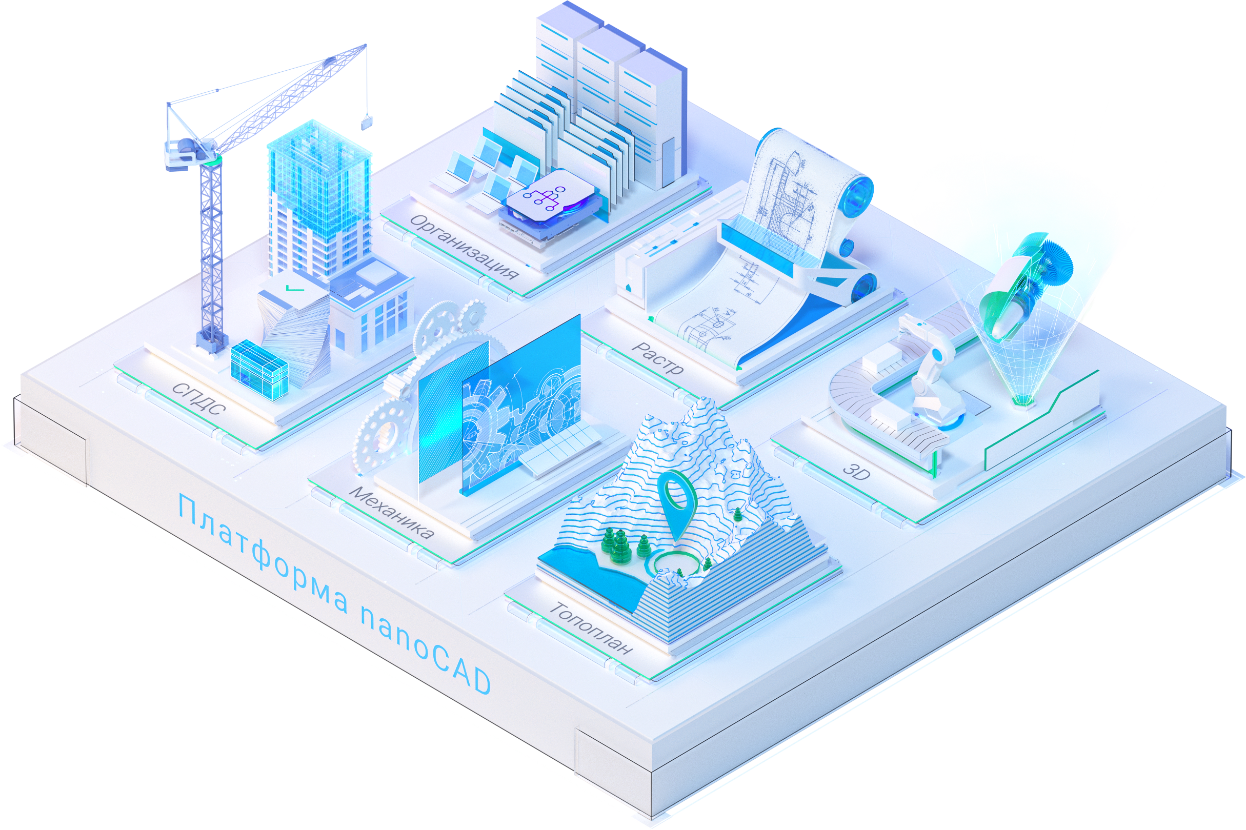 Платформа nanoCAD 26