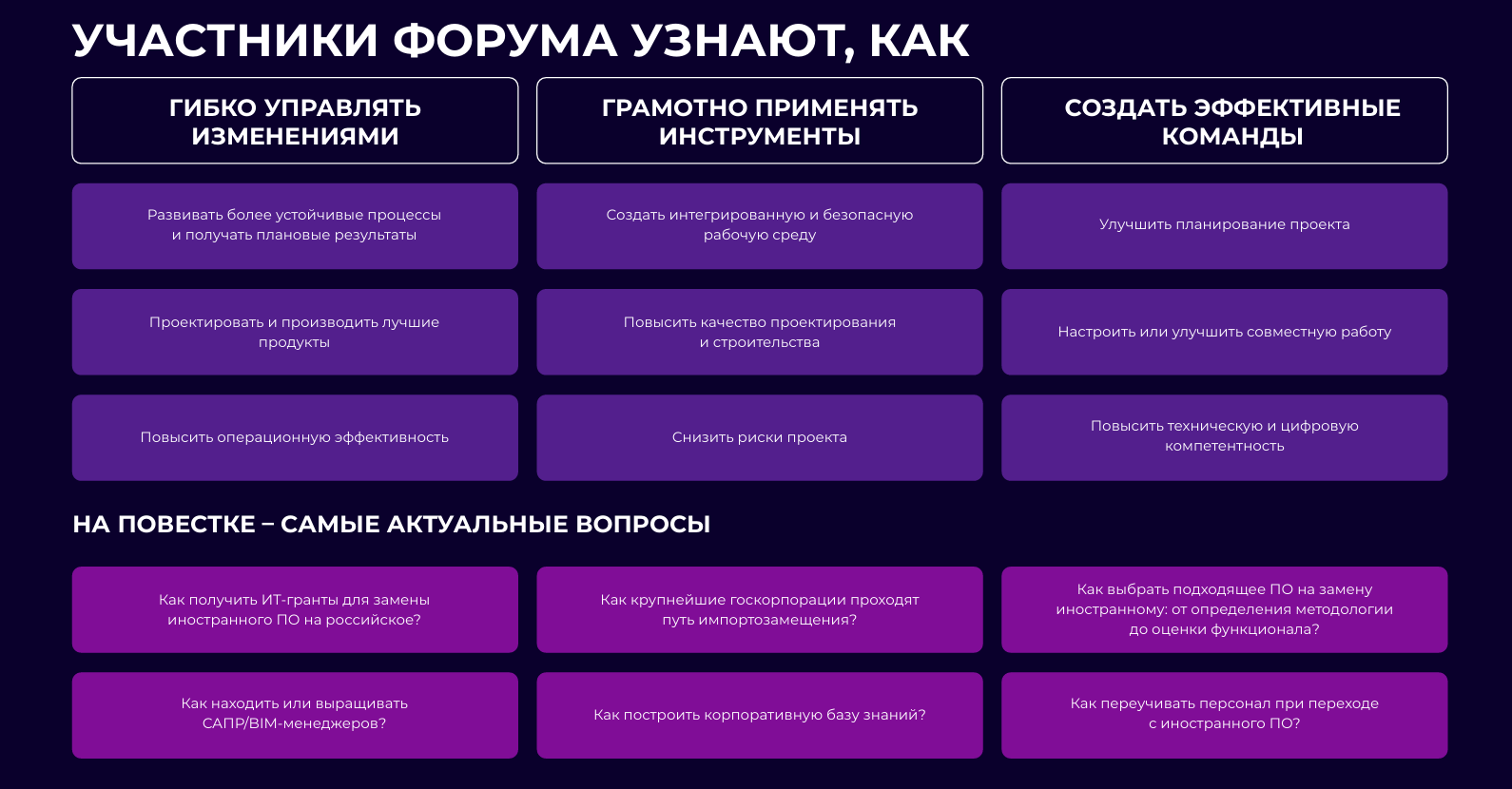 Ежегодная конференция о проектировании и цифровизации в сфере строительства