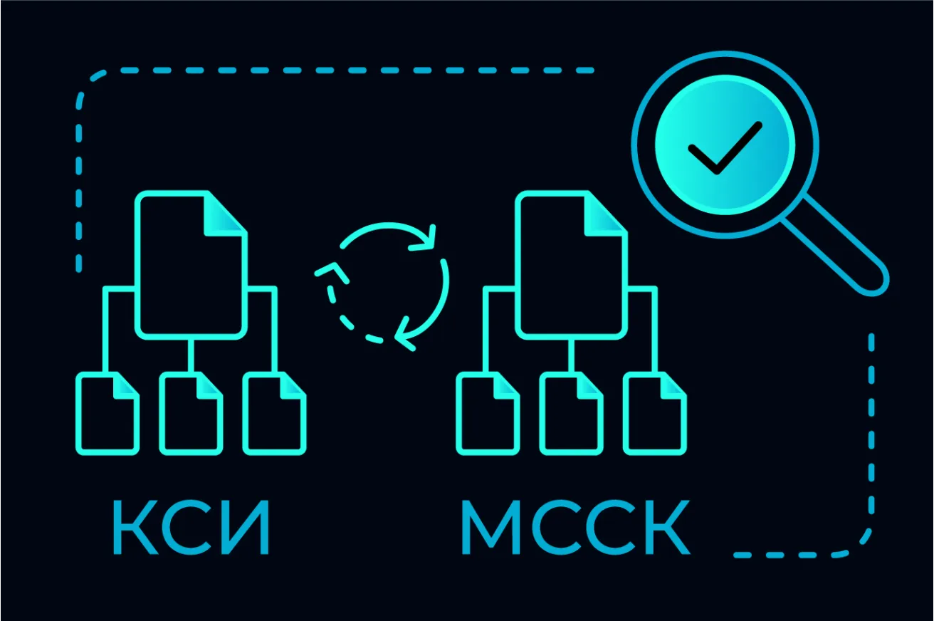 Связь нормативных требований с кодами КСИ и МССК