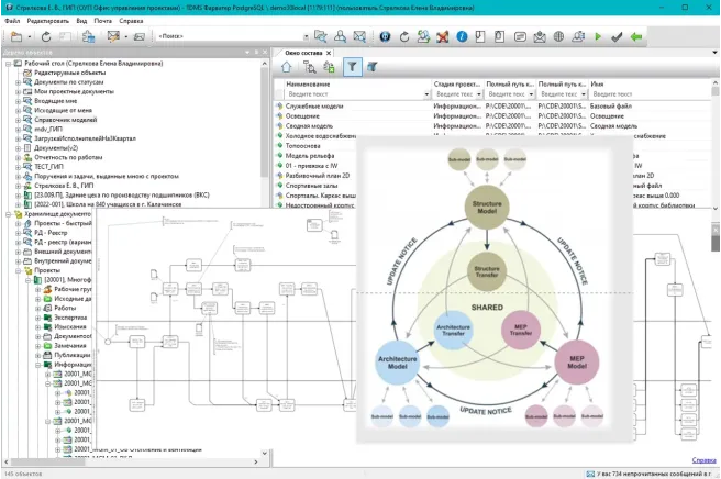 Комплексный BIM-менеджмент