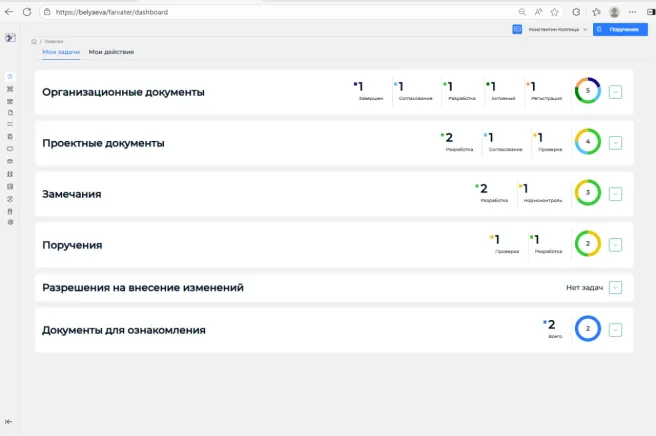 Управление разработкой проектов